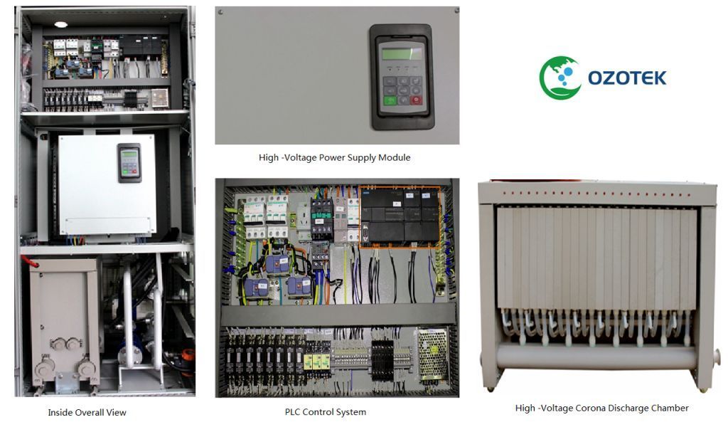 Ozone Generator OTH-OXY1000